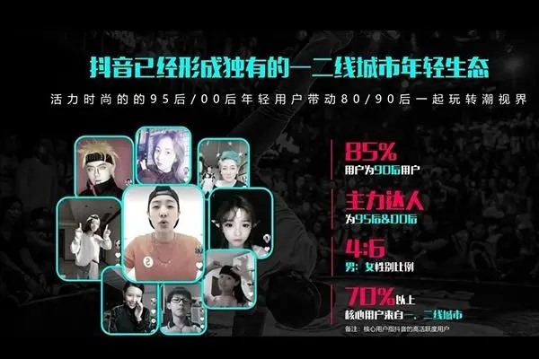 抖音小号引流大号是什么意思?